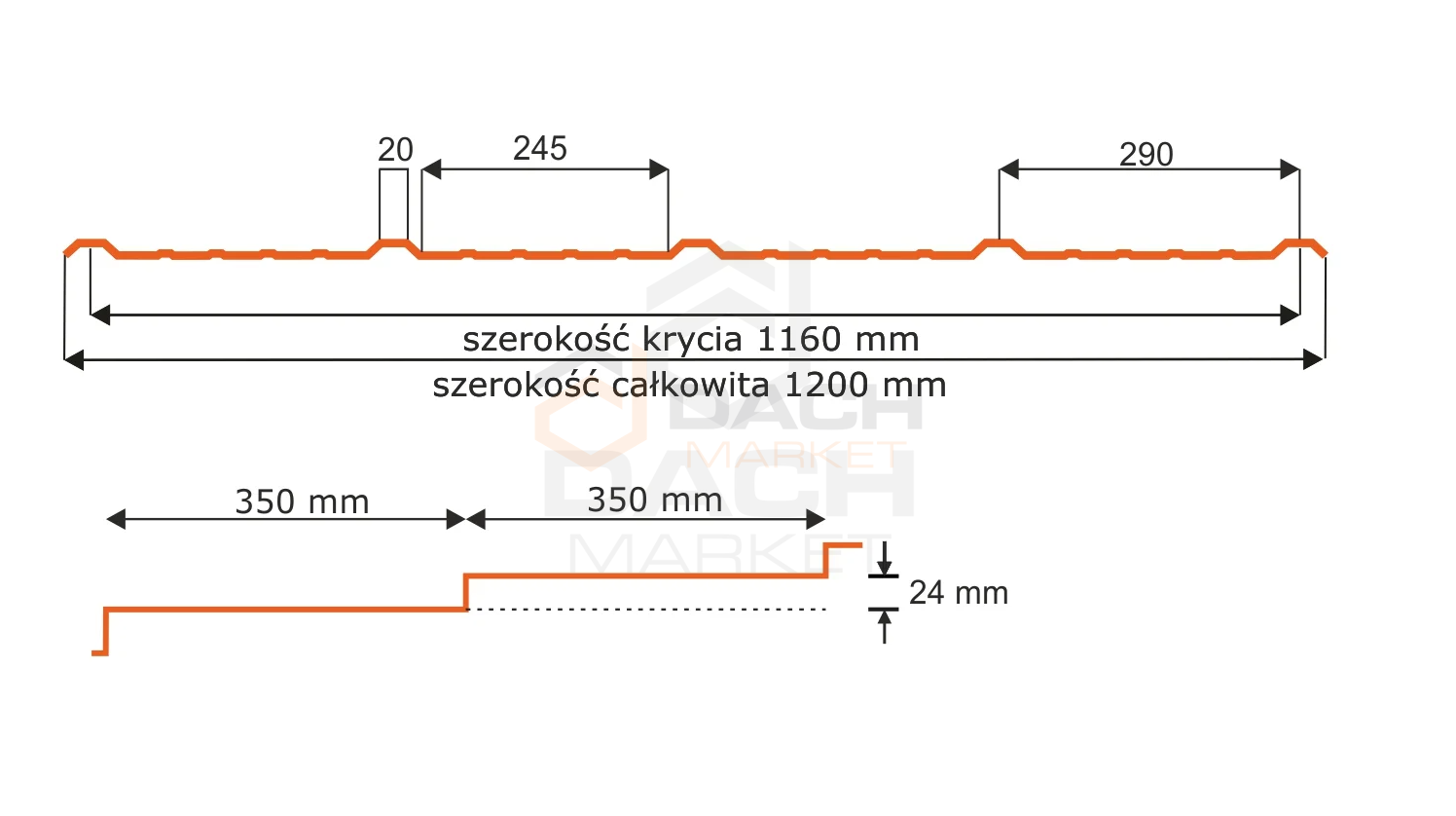 Blachodachówka modułowa Blach-Pol QUATTRO DE LUX
